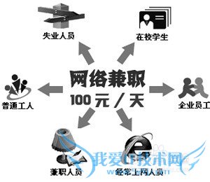 飺[18]ôڼҼְ׬Ǯ