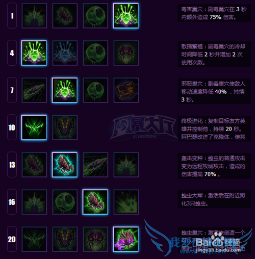 风暴英雄 阿巴瑟天赋选择