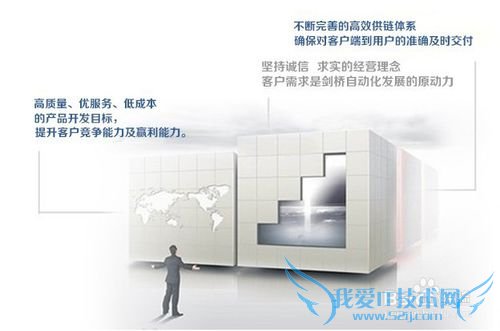 ʵPLCԶ̱WITBOX-4GԶͨѶģ