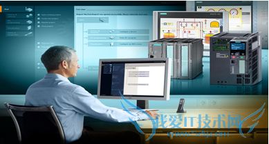 ʵPLCԶ̱WITBOX-4GԶͨѶģ