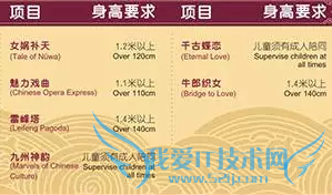 【放假去哪儿】芜湖方特游玩攻略新鲜出炉!!!