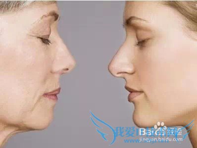 汗管瘤治疗康复时间与哪些因素有关?