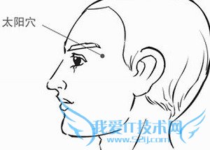 失眠之后如何能够快速的入睡