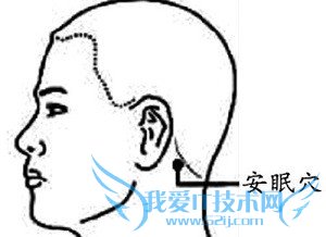 失眠之后如何能够快速的入睡