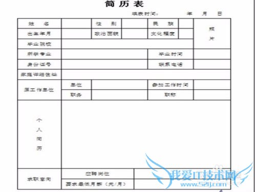 求职面试的技巧和细节