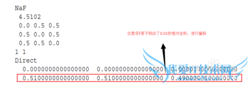 vaspŵͨ[21]缫BornЧ