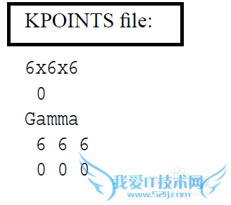 vaspŵͨ[21]缫BornЧ