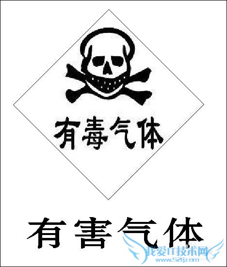 青少年如何正确上网