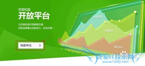 企业如何申请加入百度知道的开放平台?