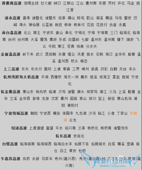 βѯ㽭ʡٹ·г·߼ͨзã