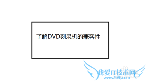 ôѡDVD¼