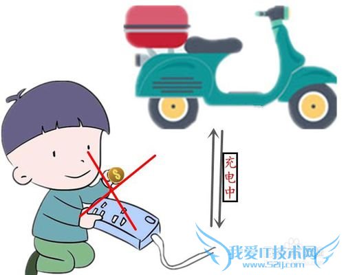 如何防止儿童在家受到的意外伤害---真实事件