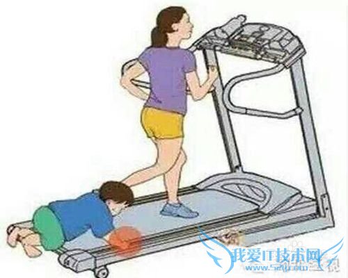 如何防止儿童在家受到的意外伤害---真实事件