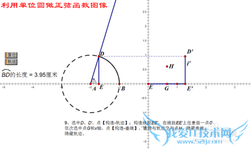几何画板中用单位圆画正弦函数的图像动态图