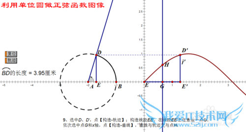 几何画板中用单位圆画正弦函数的图像动态图