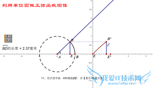 几何画板中用单位圆画正弦函数的图像动态图