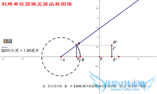 几何画板中用单位圆画正弦函数的图像动态图