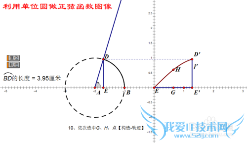 几何画板中用单位圆画正弦函数的图像动态图