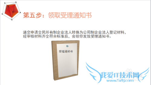 全民所有制企业法人转换为公司制企业法人流程