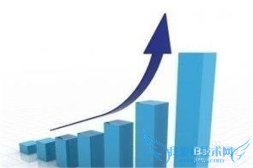 大学生活怎样度过?