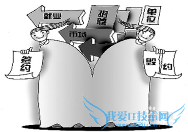 如何与学校合作进行招聘实习生?