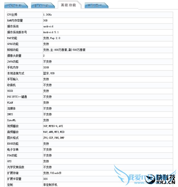 ħMOS3R10˫˫4100mAh/ȫͨ