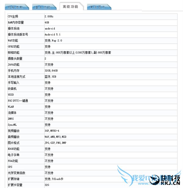 ħMOS3R10˫˫4100mAh/ȫͨ