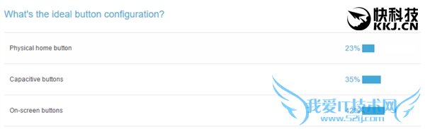 ⲻѧ׿ⰴܻӭ ʵĶˣ