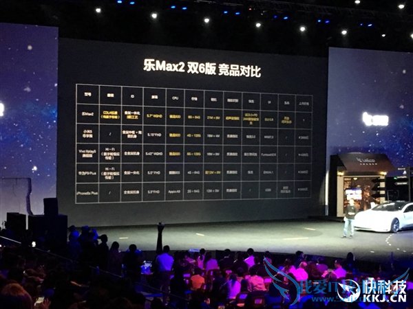 2099Ԫ820콢Max 2̫бָ