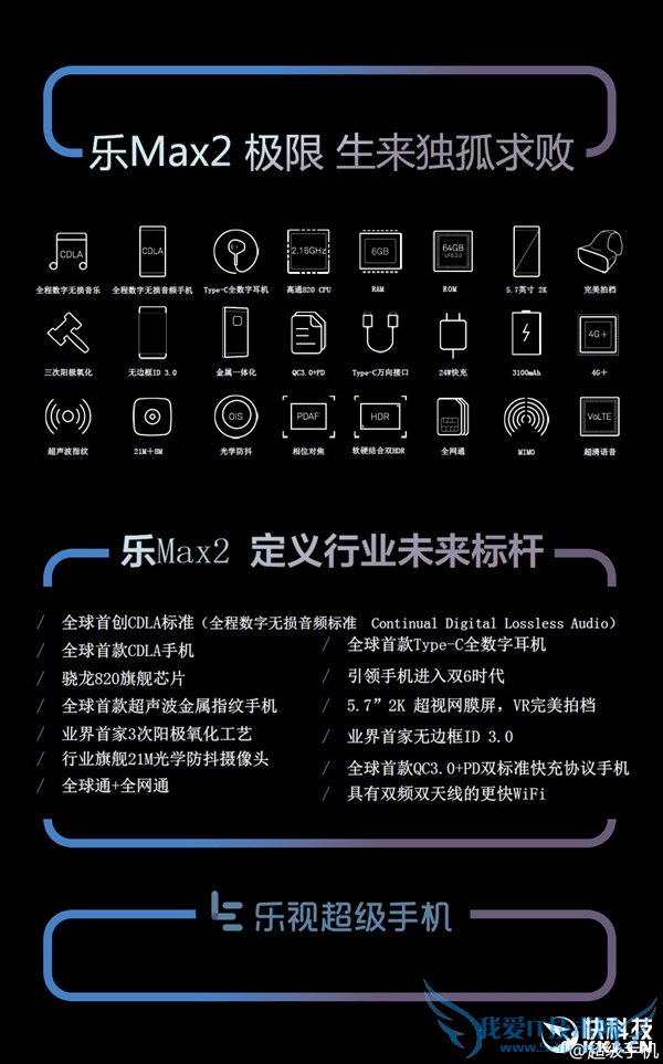 2099Ԫ820콢Max 2̫бָ