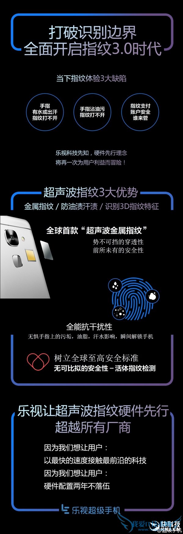 2099Ԫ820콢Max 2̫бָ