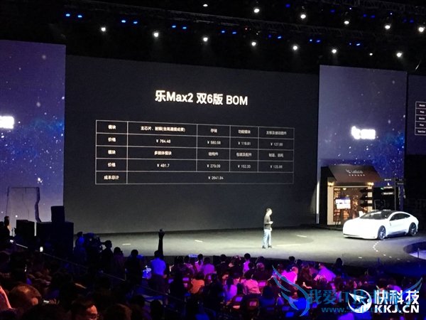 2099Ԫ820콢Max 2̫бָ