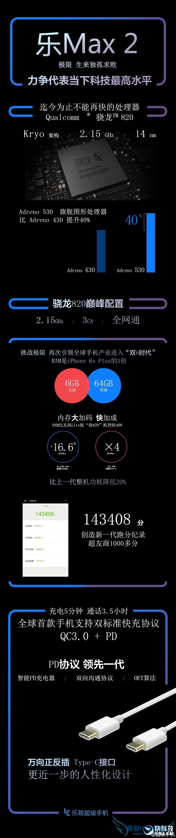 2099Ԫ820콢Max 2̫бָ