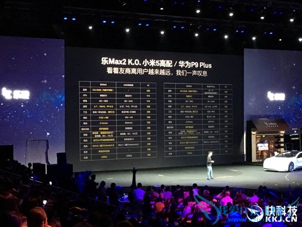 2099Ԫ820콢Max 2̫бָ