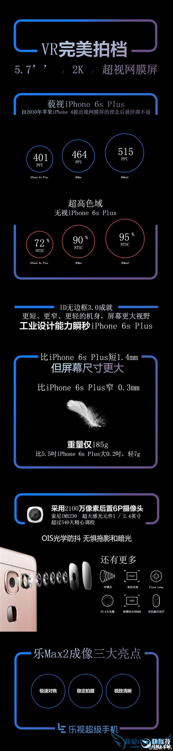 2099Ԫ820콢Max 2̫бָ