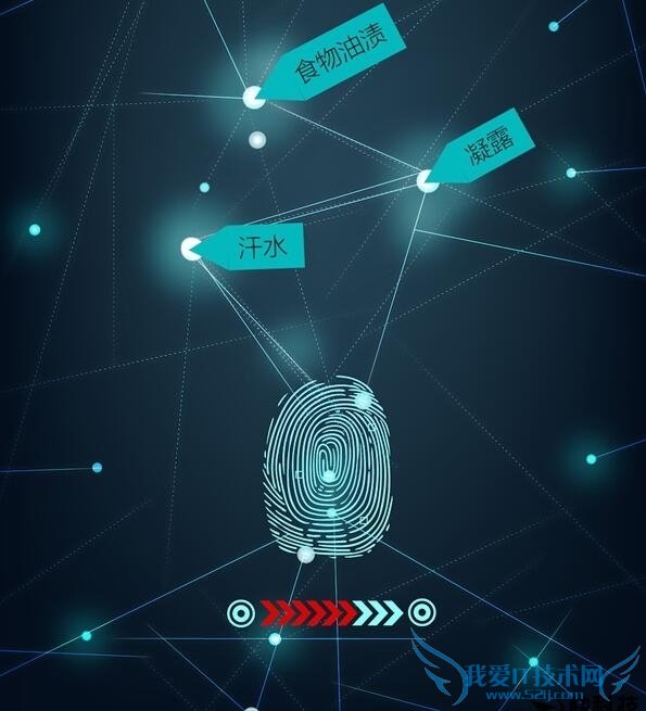 超声波指纹识别:究竟是啥黑科技?