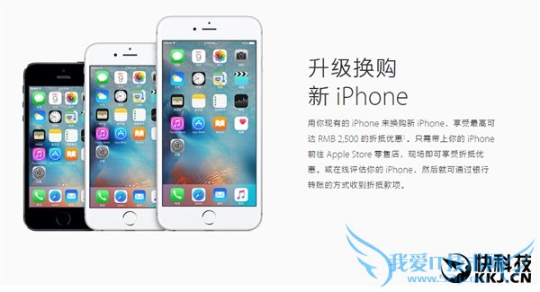 ƻйiPhoneԾɻ¼۸Կ