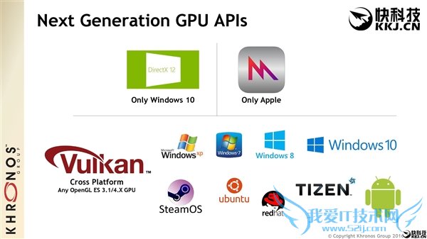 ȫTouchWizֻϵͳʡڿƼ