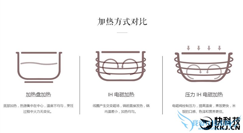 999ԪС׵緹ҶԱ⣺ձ3000Ԫλ