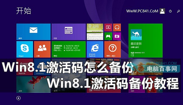 Win8.1ô Win8.1뱸ݽ̳