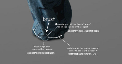 PSӰ뼼 PhotoshopδӰ