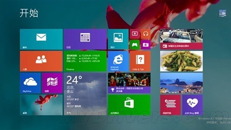 Win8.1ʧô Win8.1ʧܵĽ취