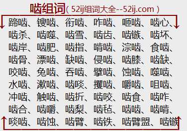 啮组词