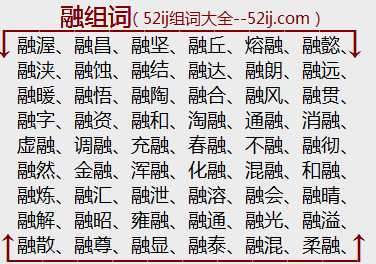 融组词