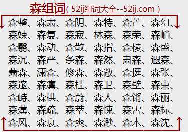 森组词