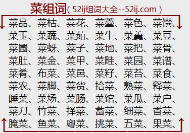菜组词