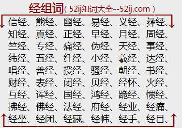 经组词