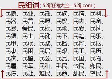 民组词