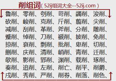 削组词